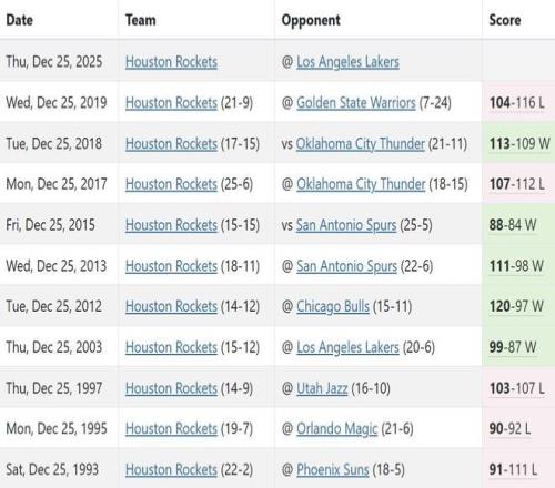 巴爾德與托,雷表現未達,恐難獲得米,万博体育平台,万博体育官方网站,万博体育登录入口,万博体育app下载