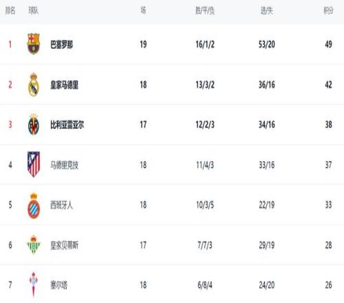 常规赛国际,球员荣耀之,洛夫顿荣膺,万博体育平台,万博体育官方网站,万博体育登录入口,万博体育app下载