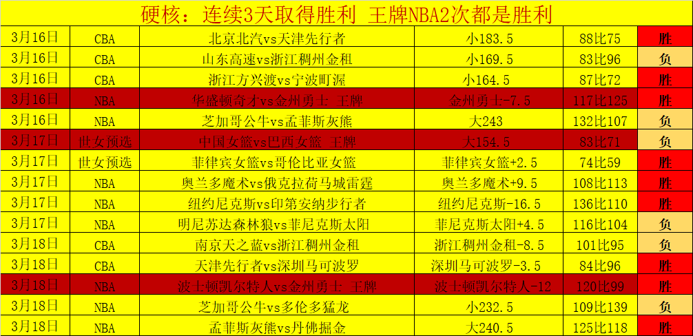 巴萨力克僵,阿劳霍头球,建功,万博体育平台,万博体育官方网站,万博体育登录入口,万博体育app下载