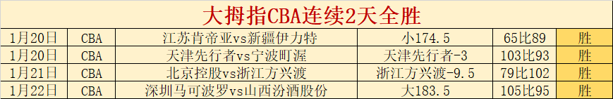 大乐透期号,专家推荐,质合分析揭,万博体育平台,万博体育官方网站,万博体育登录入口,万博体育app下载