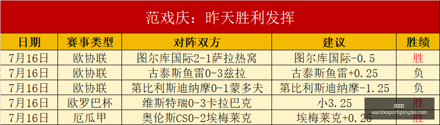 万博体育万,博体育官网,新动作落地,万博体育官网,万博体育App,万博体育直播,万博体育入口,万博体育中心