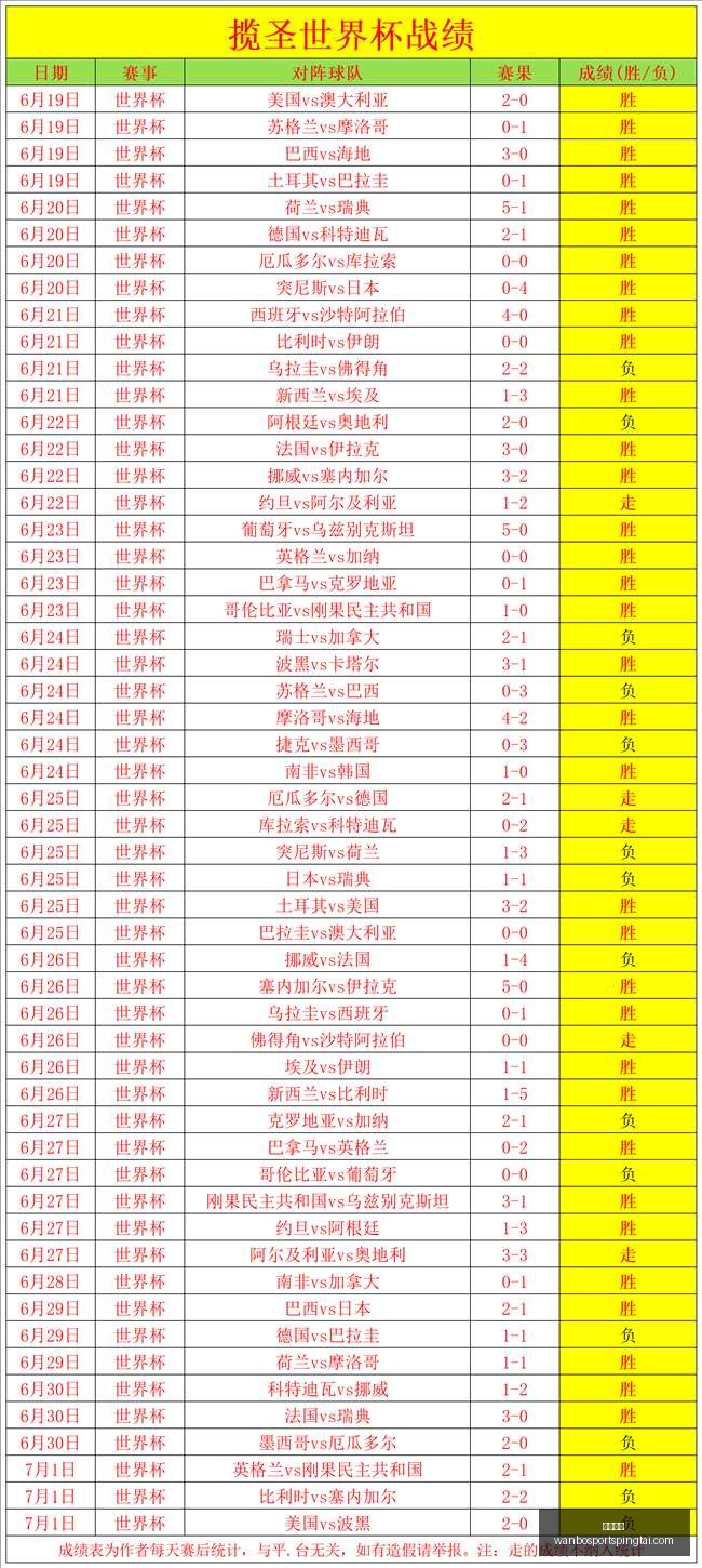 万博体育,万博体育官网,万博体育App,万博体育官网,万博体育App,万博体育直播,万博体育入口,万博体育中心