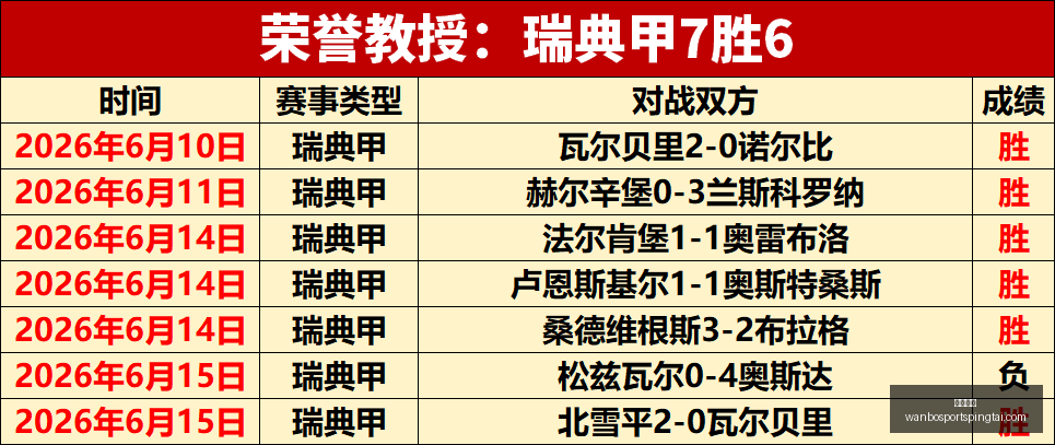 中足联财务,监管新策,金元足球治,万博体育官网,万博体育App,万博体育直播,万博体育入口,万博体育中心