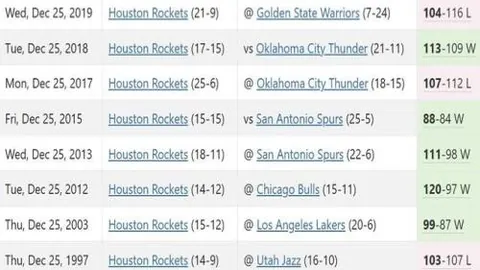 巴爾德與托雷表現未達標，恐難獲得米蘭決戰機會