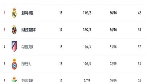 “CBA常规赛国际球员荣耀之星：洛夫顿荣膺上海外援最佳称号。”