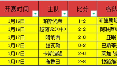 周日006德乙推荐：柏林赫塔对纽伦堡专家质合分析