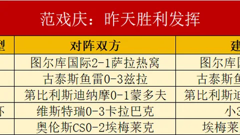 万博体育万博体育官网新动作落地引发关注