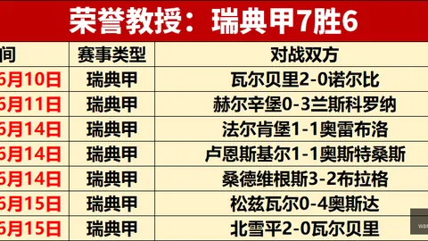 中足联财务监管新策：金元足球治理大升级指南